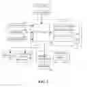 Fig. 04 - Shift map switching control unit