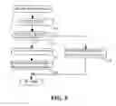 Fig. 07 - Shift map switching control unit