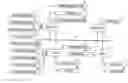 Fig. 01 - Driving force control unit for vehicle