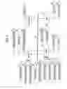 Fig. 07 - Driving force control unit for vehicle