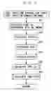 Fig. 06 - Fuel injection control apparatus and method for internal combustion engine
