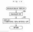 Fig. 12 - Fuel injection control apparatus and method for internal combustion engine