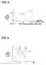 Fig. 04 - Engine control, fuel property detection and determination apparatus, and method for the same