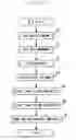Fig. 07 - EGR control apparatus and method for internal combustion engine