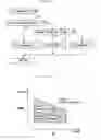 Fig. 08 - EGR control apparatus and method for internal combustion engine