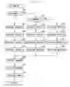 Fig. 09 - EGR control apparatus and method for internal combustion engine