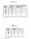 Fig. 06 - Group-determination-table generating device and method