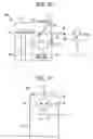 Fig. 49 - Group-determination-table generating device and method