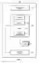 Fig. 02 - End of life prediction of flash memory