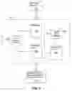 Fig. 02 - System and Method For Buying and Selling Event Tickets