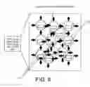 Fig. 09 - DECISION OBJECT FOR ASSOCIATING A PLURALITY OF BUSINESS PLANS