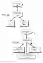 Fig. 49 - DECISION OBJECT FOR ASSOCIATING A PLURALITY OF BUSINESS PLANS