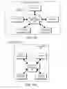 Fig. 131 - DECISION OBJECT FOR ASSOCIATING A PLURALITY OF BUSINESS PLANS