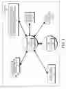 Fig. 02 - DECISION OBJECT FOR ASSOCIATING A PLURALITY OF BUSINESS PLANS