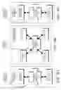 Fig. 136 - DECISION OBJECT FOR ASSOCIATING A PLURALITY OF BUSINESS PLANS