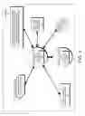 Fig. 02 - DECISION OBJECT FOR ASSOCIATING A PLURALITY OF BUSINESS PLANS