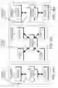 Fig. 136 - DECISION OBJECT FOR ASSOCIATING A PLURALITY OF BUSINESS PLANS