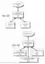 Fig. 49 - DECISION OBJECT FOR ASSOCIATING A PLURALITY OF BUSINESS PLANS