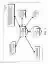 Fig. 02 - DECISION OBJECT FOR ASSOCIATING A PLURALITY OF BUSINESS PLANS