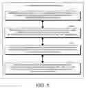 Fig. 06 - DECISION OBJECT FOR ASSOCIATING A PLURALITY OF BUSINESS PLANS