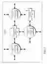 Fig. 08 - DECISION OBJECT FOR ASSOCIATING A PLURALITY OF BUSINESS PLANS