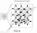 Fig. 09 - DECISION OBJECT FOR ASSOCIATING A PLURALITY OF BUSINESS PLANS