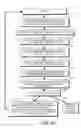Fig. 44 - DECISION OBJECT FOR ASSOCIATING A PLURALITY OF BUSINESS PLANS