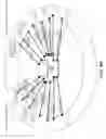 Fig. 77 - DECISION OBJECT FOR ASSOCIATING A PLURALITY OF BUSINESS PLANS