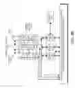 Fig. 85 - DECISION OBJECT FOR ASSOCIATING A PLURALITY OF BUSINESS PLANS