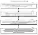 Fig. 01 - DECISION OBJECT FOR ASSOCIATING A PLURALITY OF BUSINESS PLANS