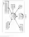 Fig. 02 - DECISION OBJECT FOR ASSOCIATING A PLURALITY OF BUSINESS PLANS