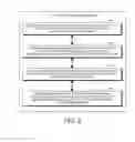 Fig. 06 - DECISION OBJECT FOR ASSOCIATING A PLURALITY OF BUSINESS PLANS