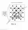 Fig. 09 - DECISION OBJECT FOR ASSOCIATING A PLURALITY OF BUSINESS PLANS