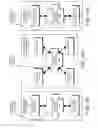 Fig. 136 - DECISION OBJECT FOR ASSOCIATING A PLURALITY OF BUSINESS PLANS