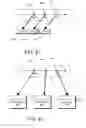 Fig. 83 - DECISION OBJECT FOR ASSOCIATING A PLURALITY OF BUSINESS PLANS
