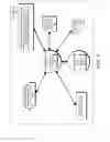 Fig. 02 - DECISION OBJECT FOR ASSOCIATING A PLURALITY OF BUSINESS PLANS