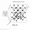 Fig. 09 - DECISION OBJECT FOR ASSOCIATING A PLURALITY OF BUSINESS PLANS