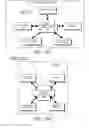 Fig. 131 - DECISION OBJECT FOR ASSOCIATING A PLURALITY OF BUSINESS PLANS