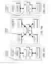 Fig. 136 - DECISION OBJECT FOR ASSOCIATING A PLURALITY OF BUSINESS PLANS