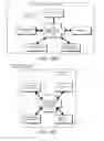 Fig. 131 - DECISION OBJECT FOR ASSOCIATING A PLURALITY OF BUSINESS PLANS