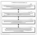 Fig. 01 - DECISION OBJECT FOR ASSOCIATING A PLURALITY OF BUSINESS PLANS