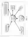 Fig. 02 - DECISION OBJECT FOR ASSOCIATING A PLURALITY OF BUSINESS PLANS