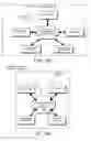 Fig. 131 - DECISION OBJECT FOR ASSOCIATING A PLURALITY OF BUSINESS PLANS