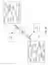 Fig. 33 - DECISION OBJECT FOR ASSOCIATING A PLURALITY OF BUSINESS PLANS
