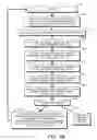Fig. 44 - DECISION OBJECT FOR ASSOCIATING A PLURALITY OF BUSINESS PLANS