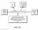 Fig. 86 - DECISION OBJECT FOR ASSOCIATING A PLURALITY OF BUSINESS PLANS