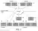 Fig. 02 - Information management system