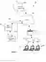 Fig. 02 - System and method for processing of clinical trial data for multiple clinical trials through associated trial ids