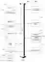 Fig. 06 - Collaborative content evaluation