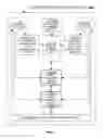 Fig. 02 - Apparatus and Method of Collaborative Funding of New Products and/or Services